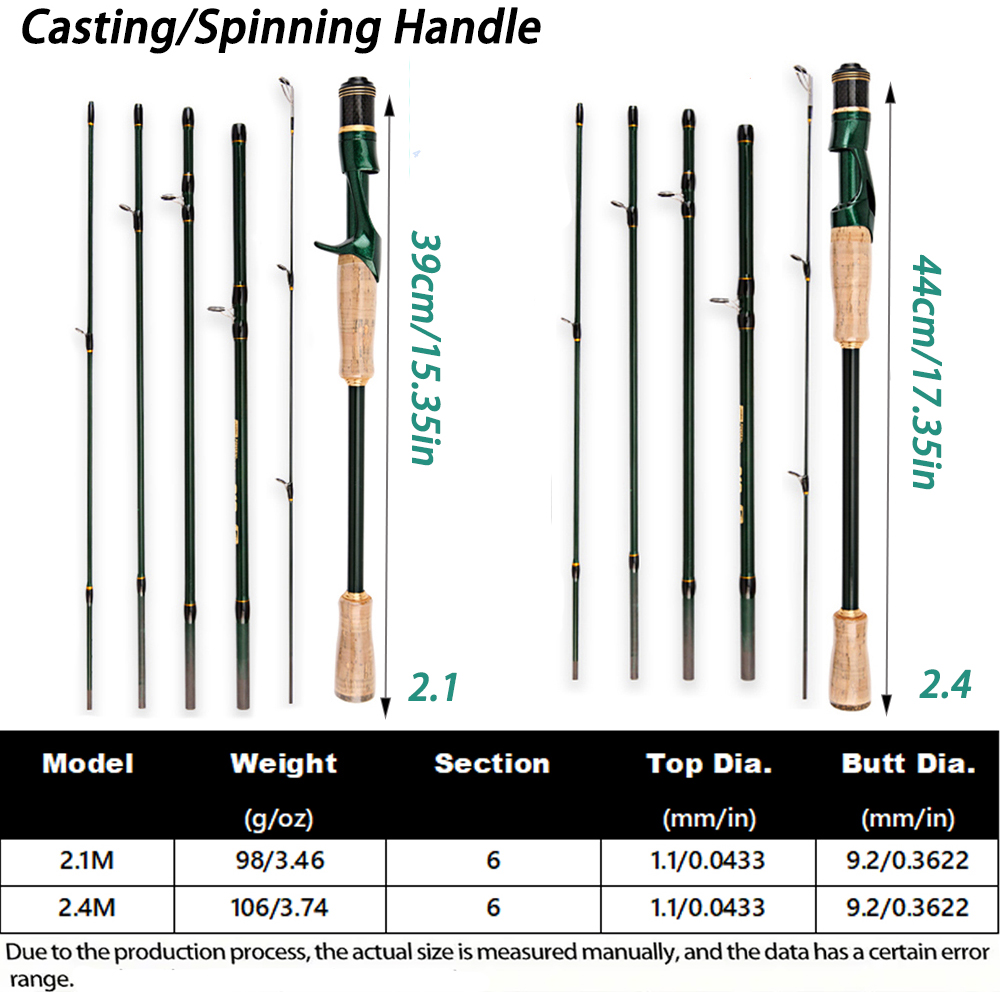 Baitcasting Spinning Travel Ca – Fishing Rod Surf Bewertung und Preis