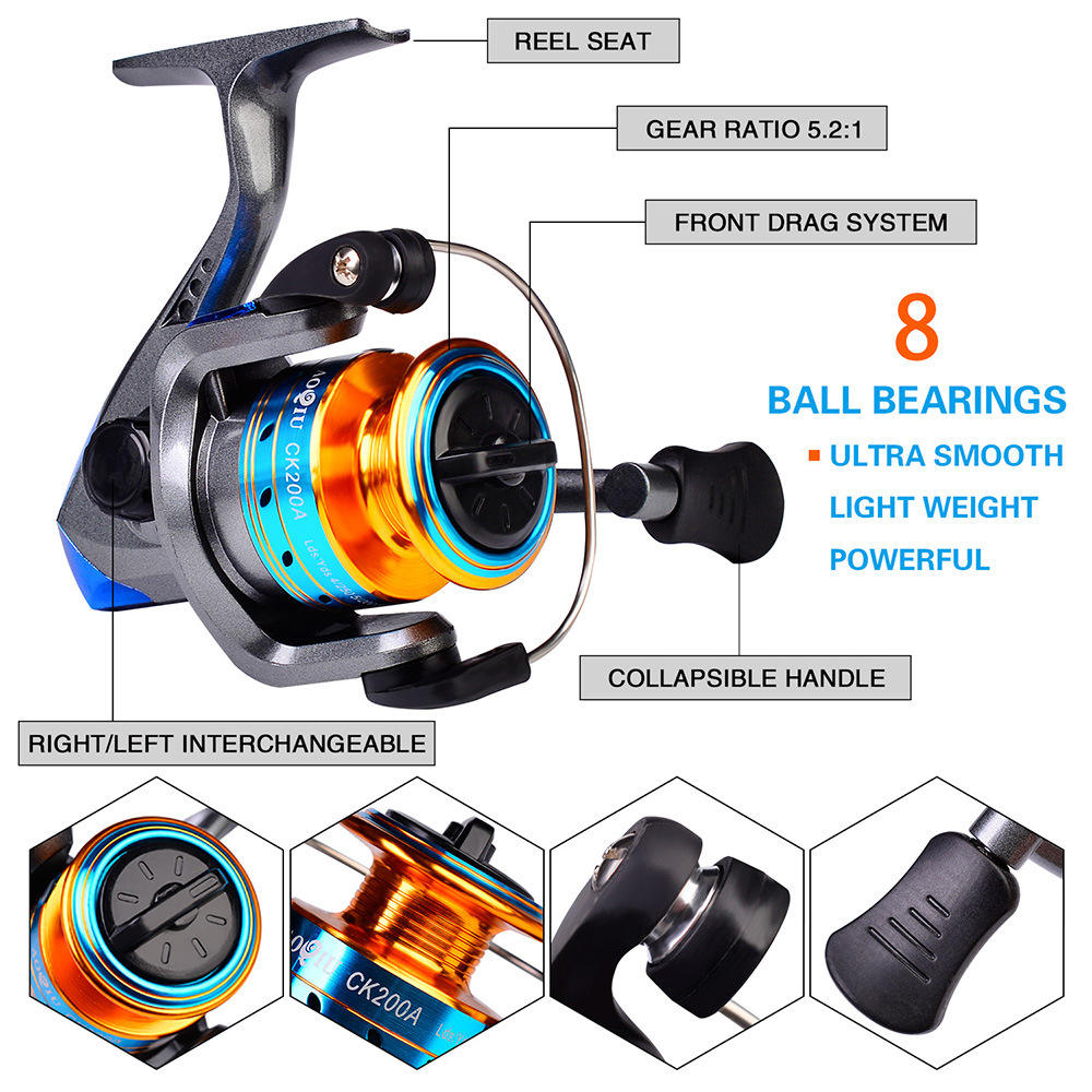 Angelruten- und Rollen-Set aus – Fishing Rod Combo Bewertung und Preis