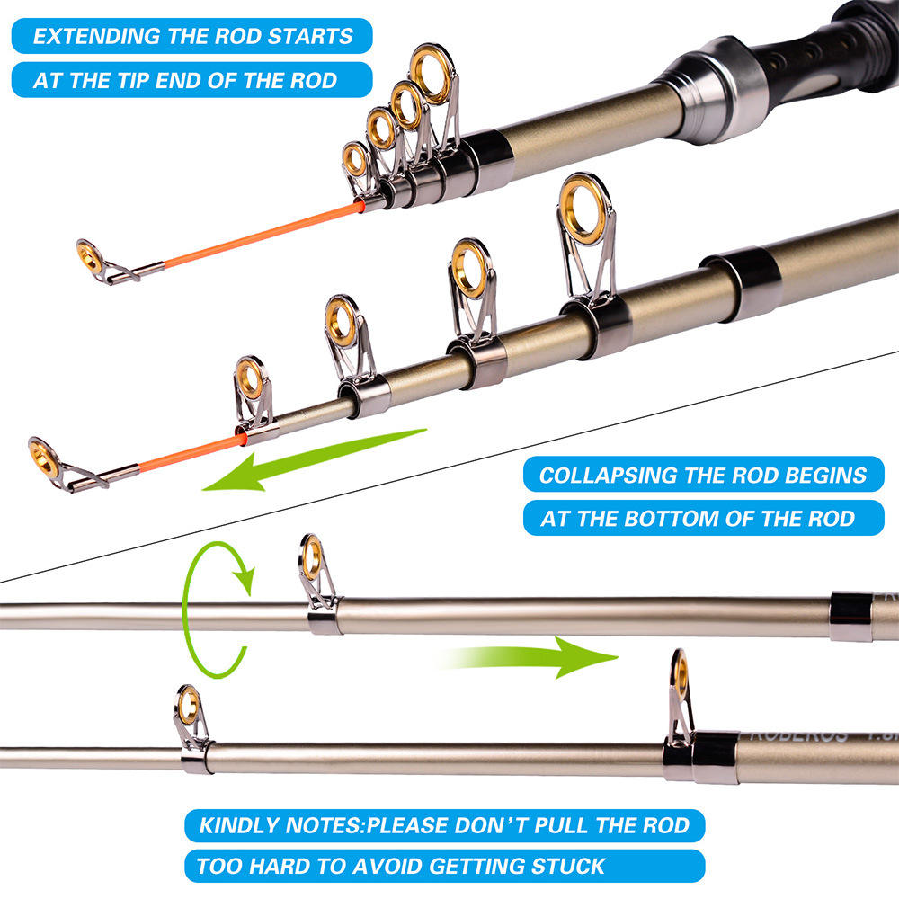 Angelruten- und Rollen-Set aus – Fishing Rod Combo Bewertung und Preis