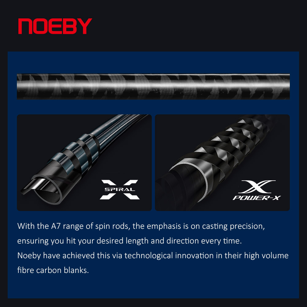 NOEBY A7 Pro Shore Jigging Rut – Fishing Rod Surf Bewertung und Preis