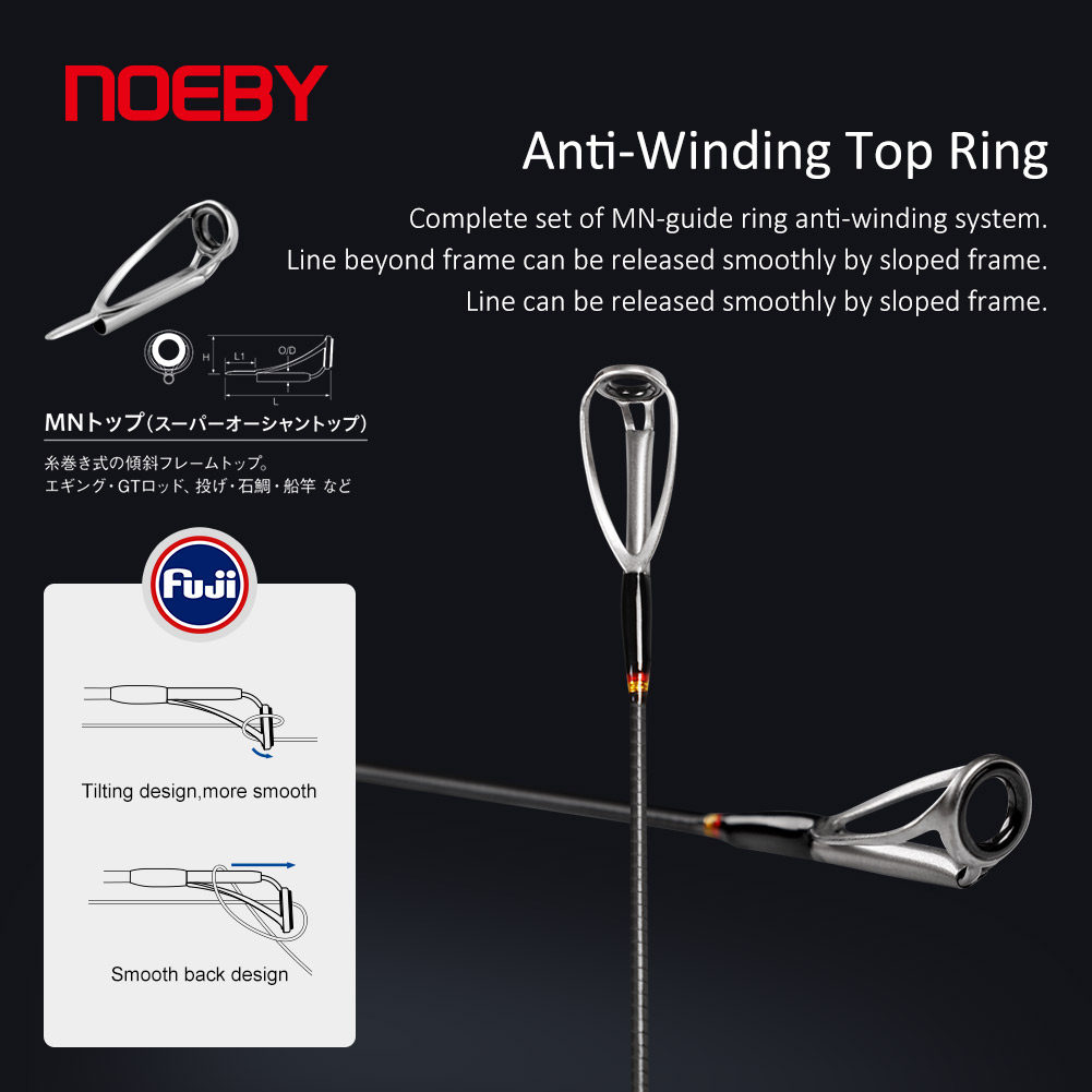 NOEBY A7 Pro Shore Jigging Rut – Fishing Rod Surf Bewertung und Preis
