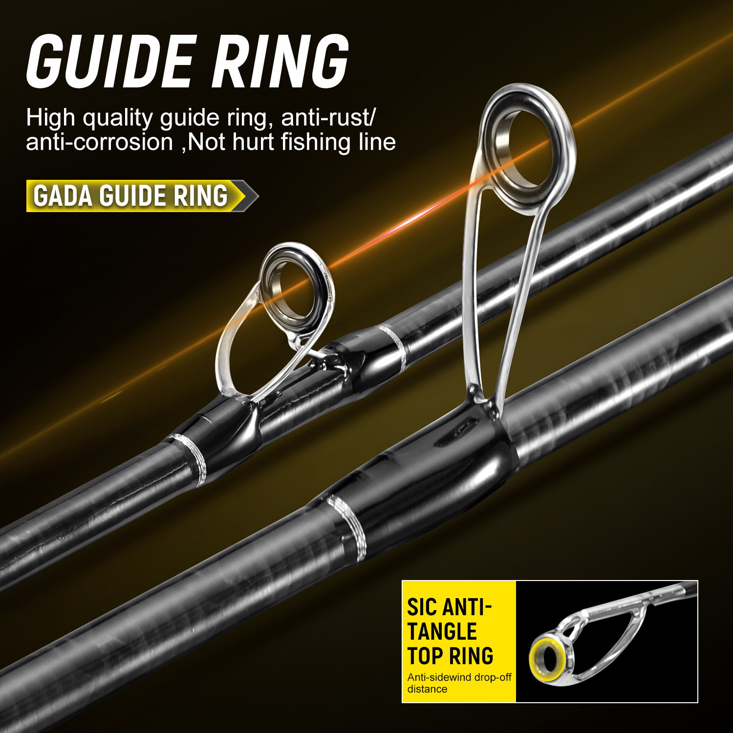 Sougayilang Vollcarbon-Angelru – Fishing Rod Surf Bewertung und Preis