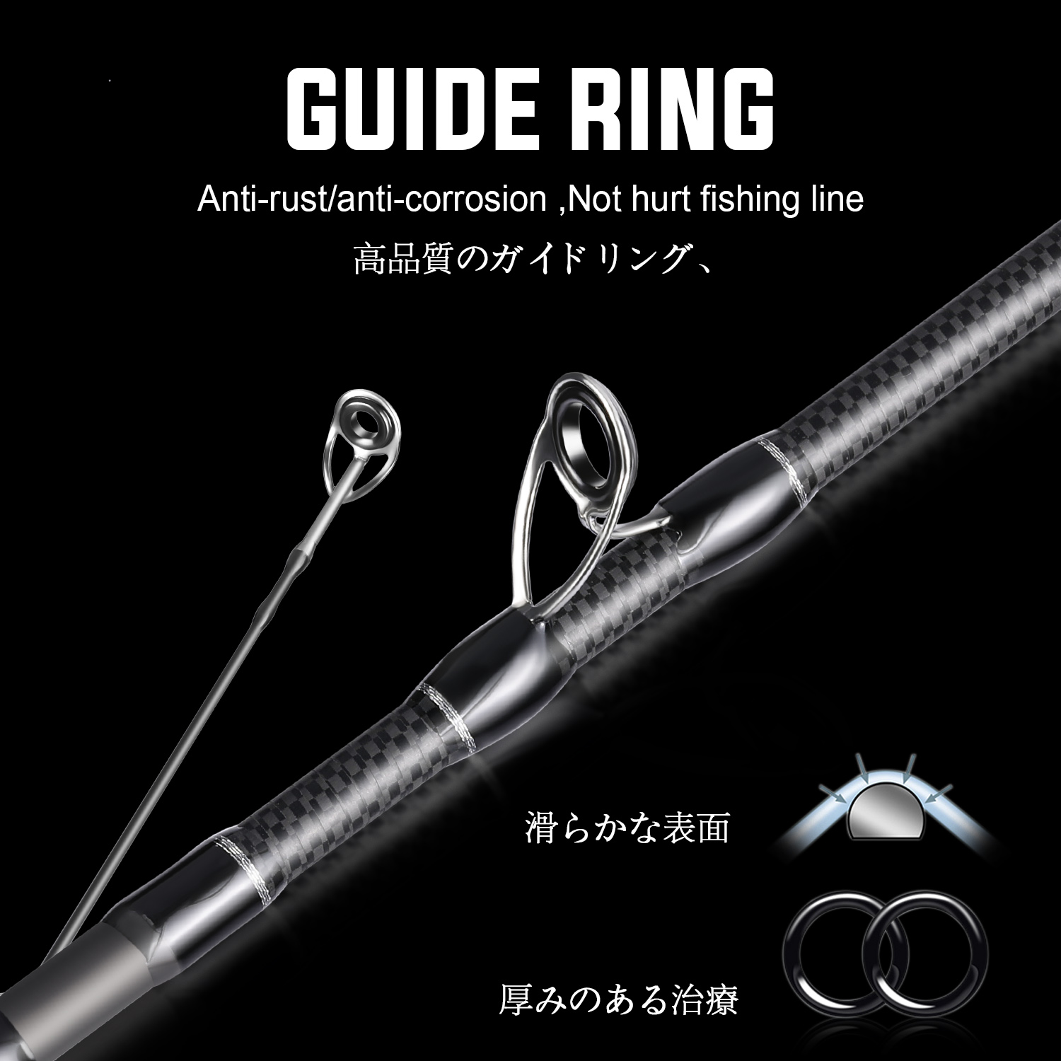 Sougayilang 5/6-teilige Spinn- – Fishing Rod Surf Bewertung und Preis